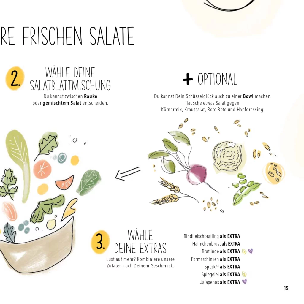 Hans Re Frischen Salate Speisekarte