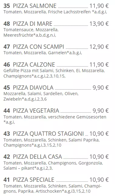 BELLA ITALIA PIZZA SPEISEKARTE